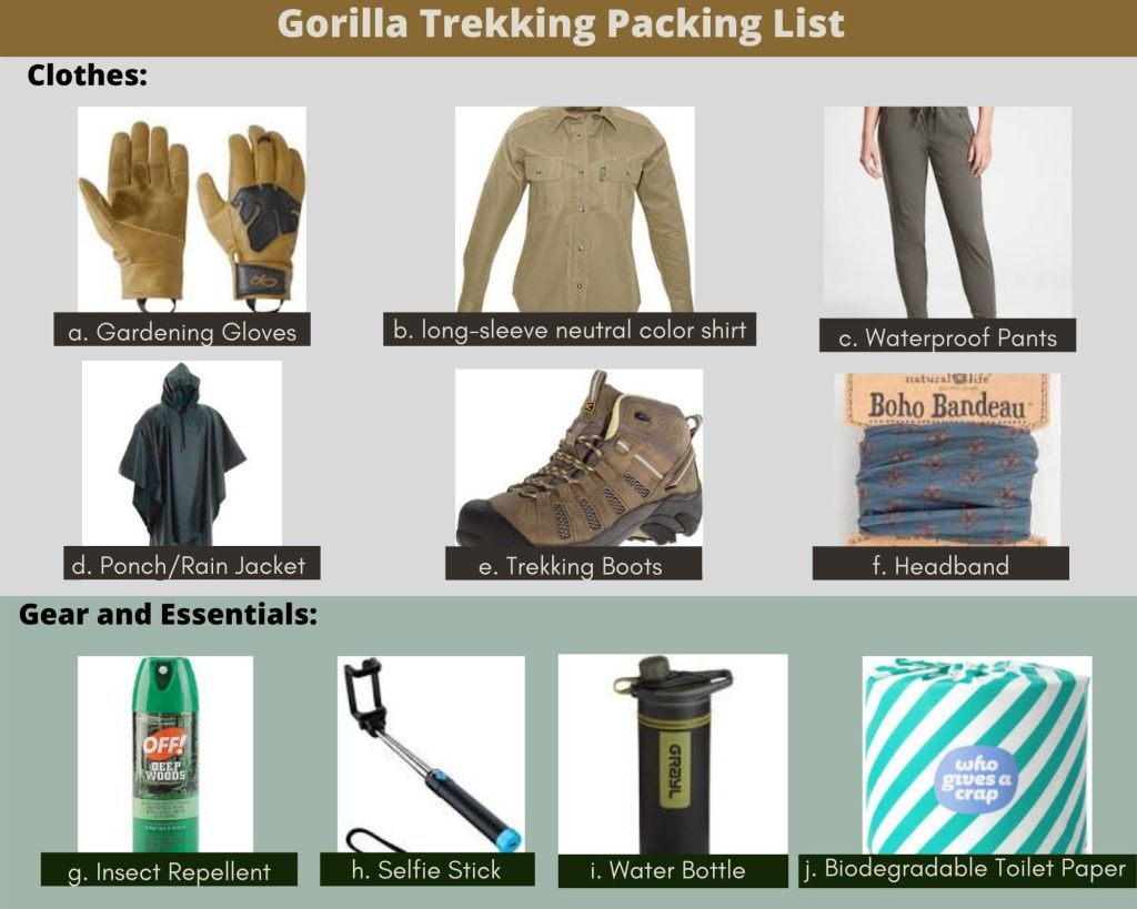 Packing list for gorilla trekking