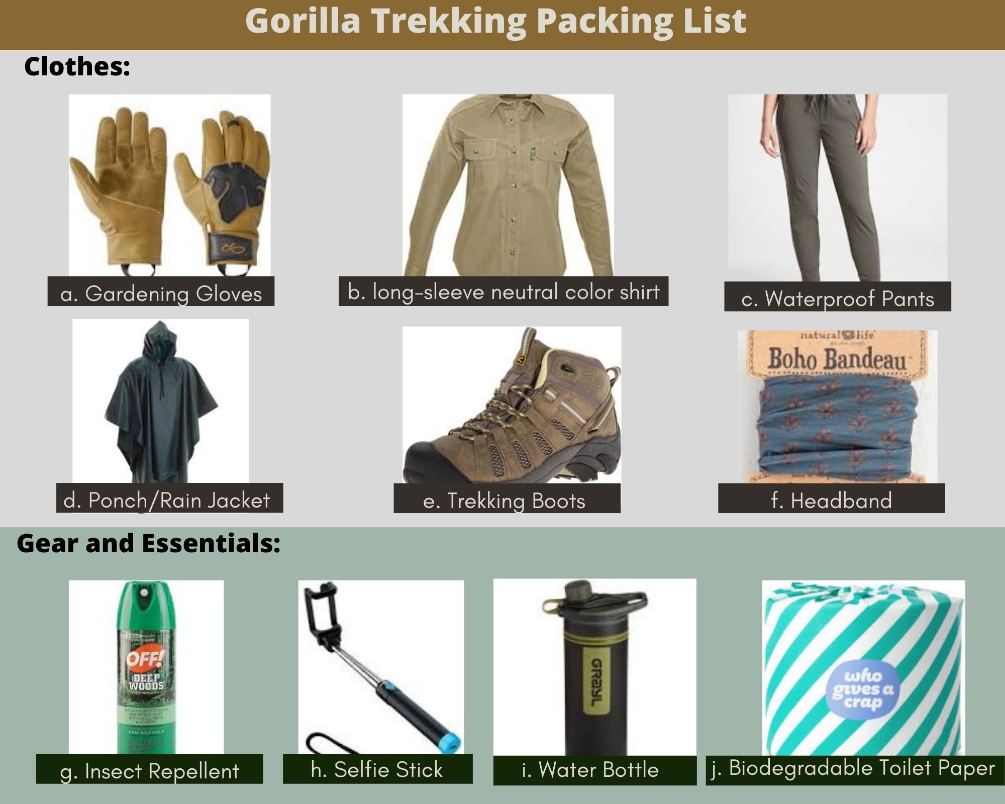 Rent Trekking Gear  Get Quality Hiking Equipment - Trekup