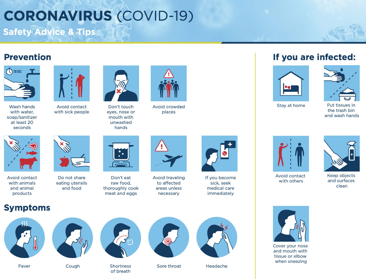 Uganda Coronavirus Updates