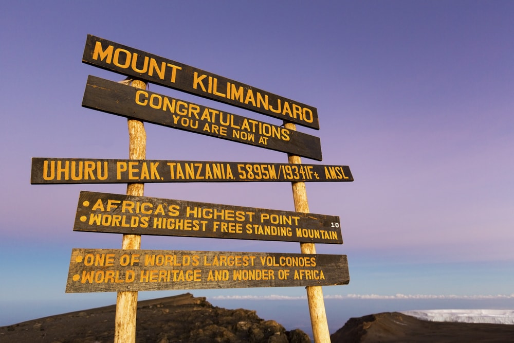 Uhuru Peak Kilimanjaro