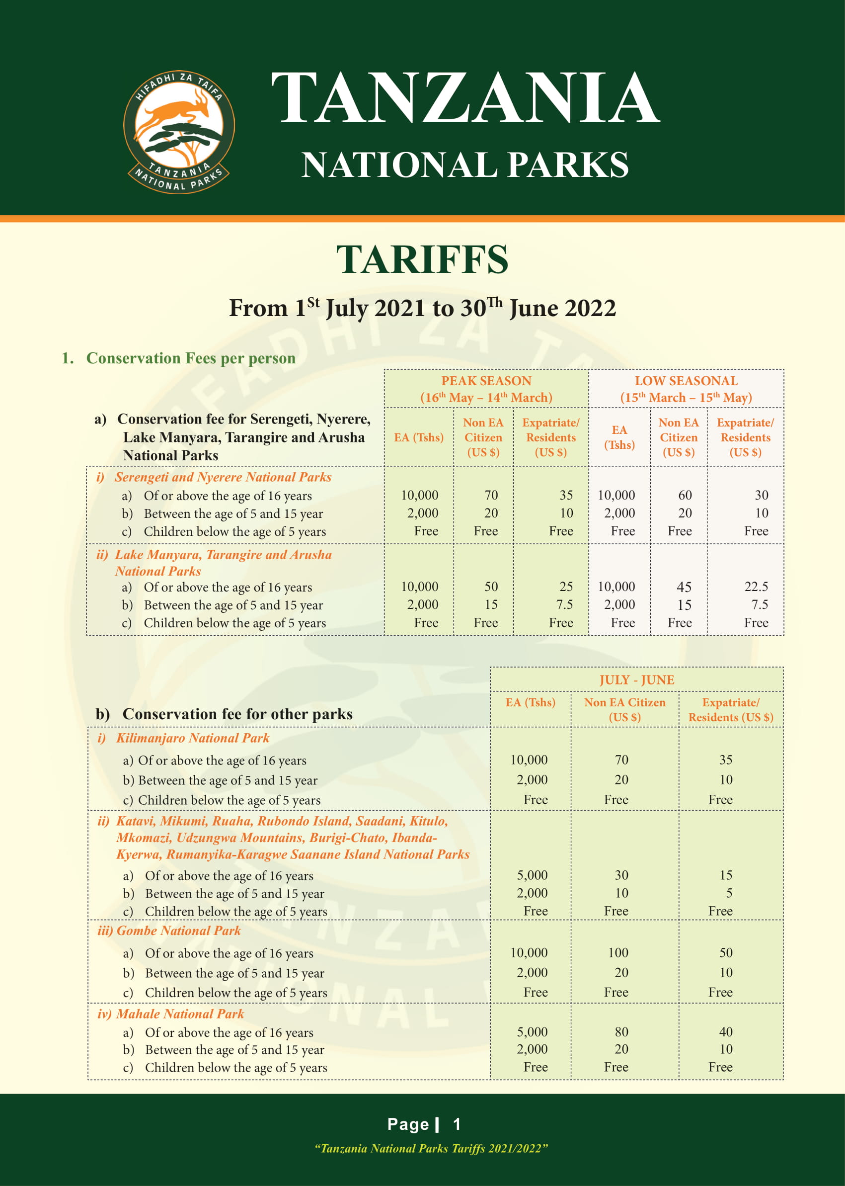 Serengeti National Park Entrance Fee